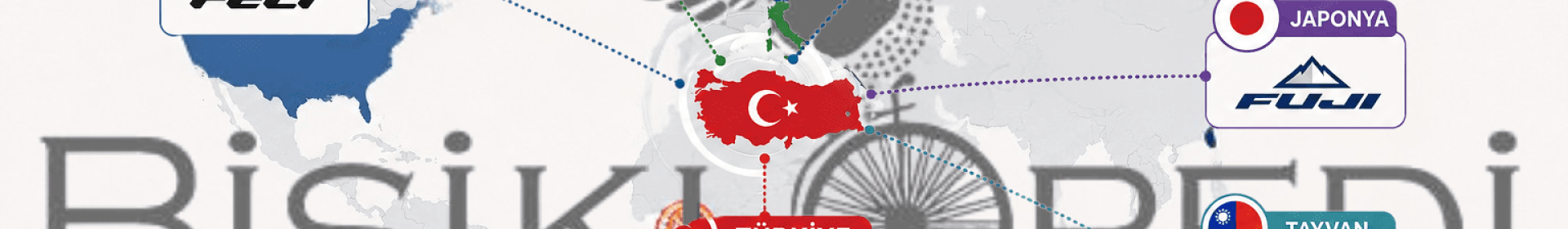 Türkiye'deki Bisiklet Markaları