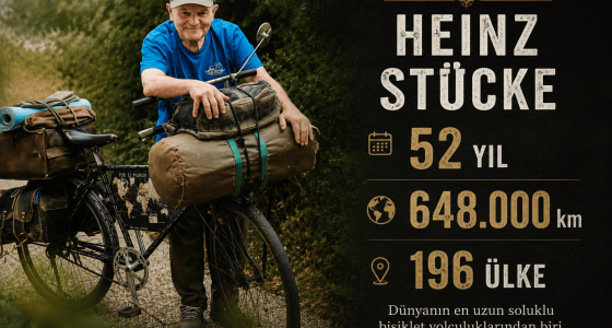 HEINZ STÜCKE (1940–2026): Dünyanın En Büyük Bisiklet Gezginlerinden Biri