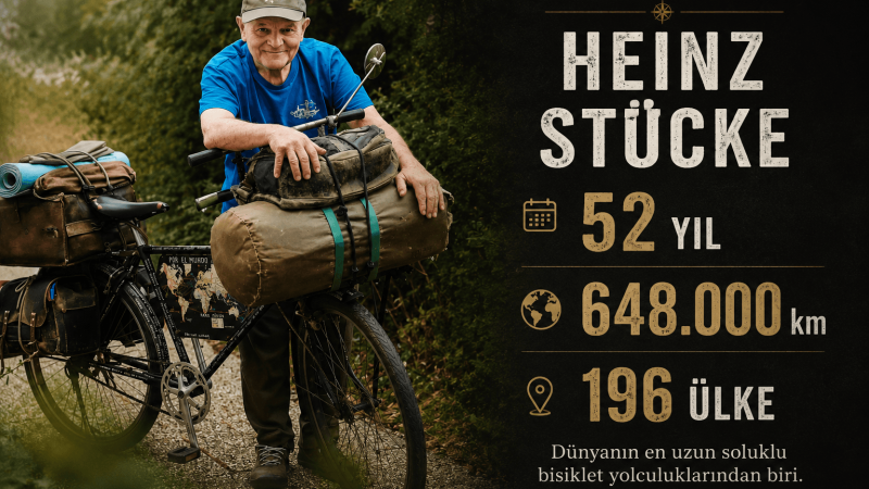 HEINZ STÜCKE (1940–2026): Dünyanın En Büyük Bisiklet Gezginlerinden Biri