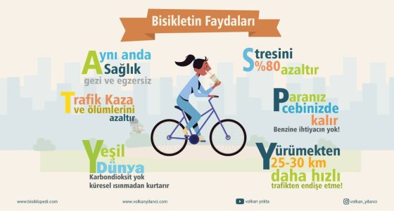 Bisikletin Faydaları