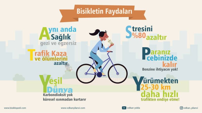 Bisikletin Faydaları