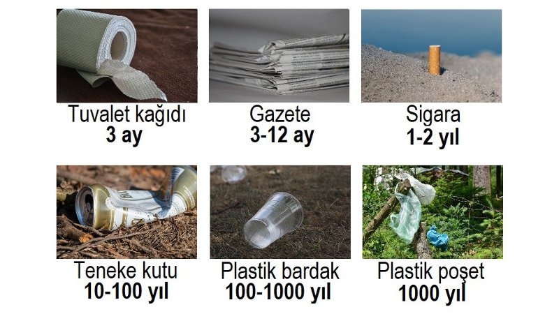 Çöp / Doğada Atık Yönetimi