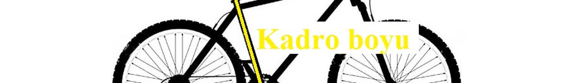 Kadro boyu