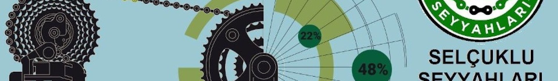 Selçuklu Seyyahları Bisiklet Derneği