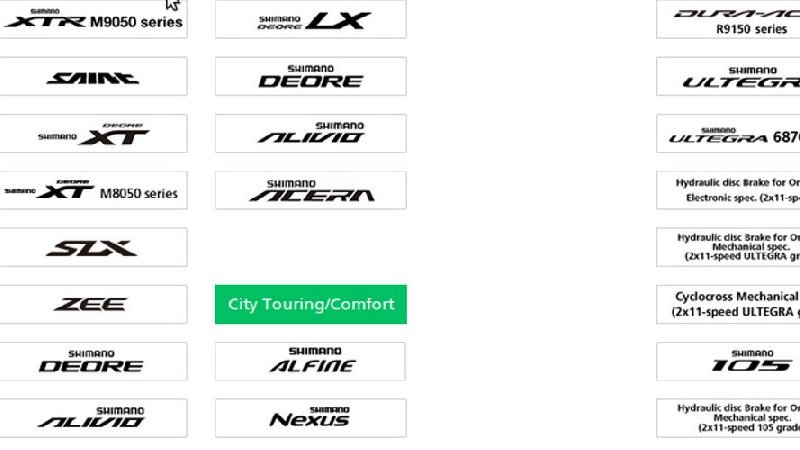 Shimano Product Range