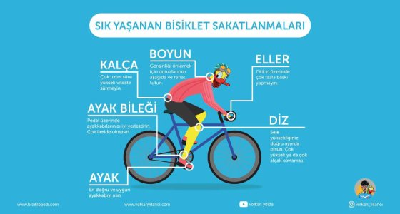 Sık Yaşanan Bisiklet Sakatlanmaları
