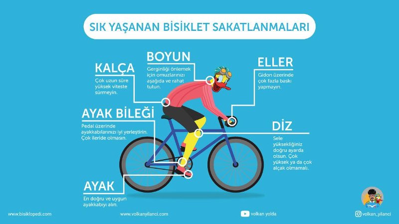 Sık Yaşanan Bisiklet Sakatlanmaları