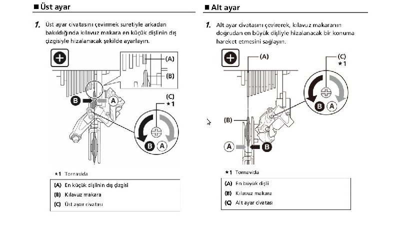 Sonlandırıcı (Kurs) Ayarı